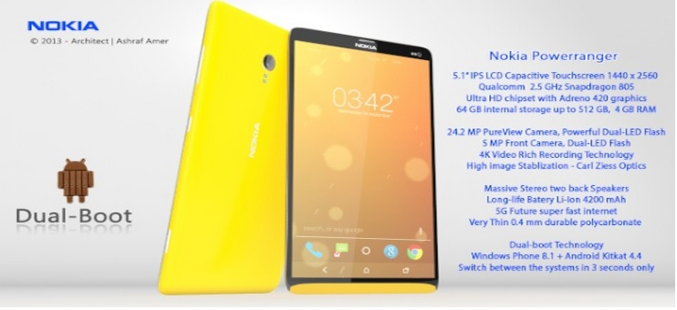 Android Enjoyed